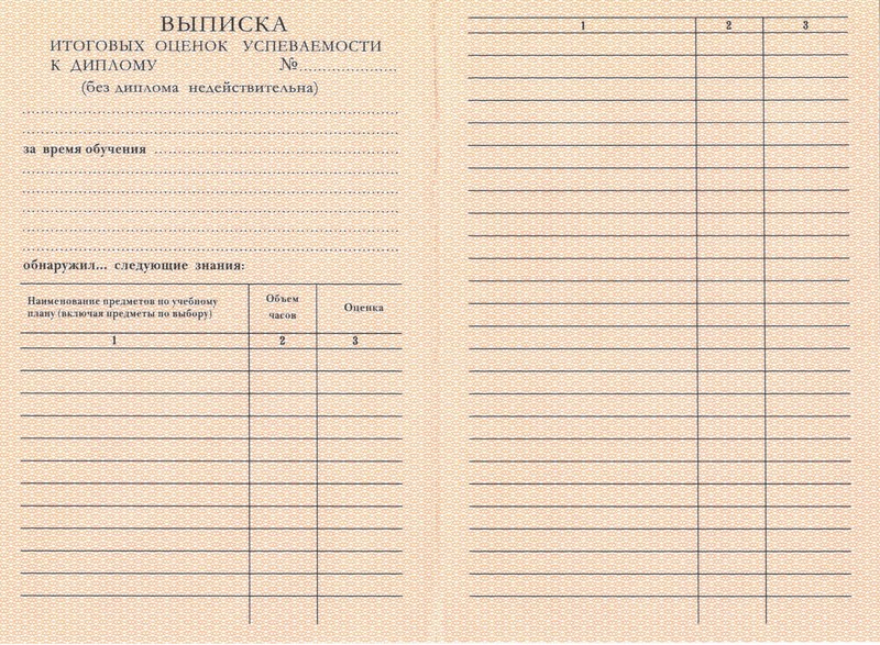 Купить Диплом о начальном образовании 1995-2006 годов в Нижнем Новгороде Купить Диплом о начальном образовании 1995-2006 годов в Нижнем Новгороде